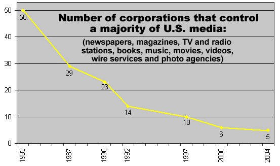 media-ownership new.jpg