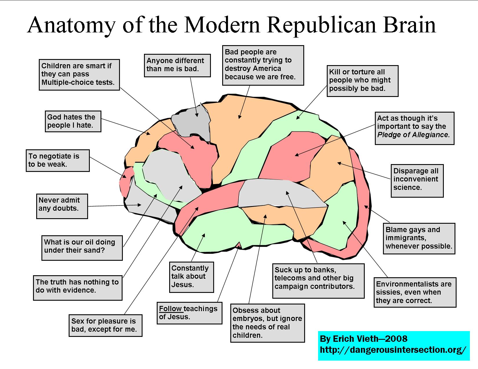 republican-brain-lo-res.jpg