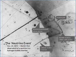 Neutrino observed
