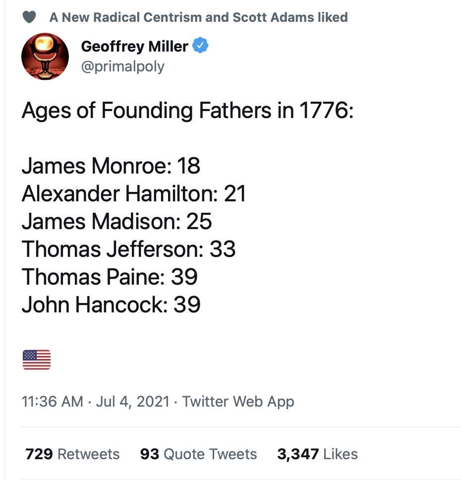 Ages of Founding Fathers