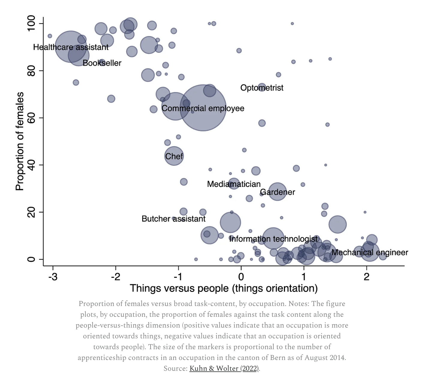 Screenshot 2025 10 29 at 11.58.58 AM